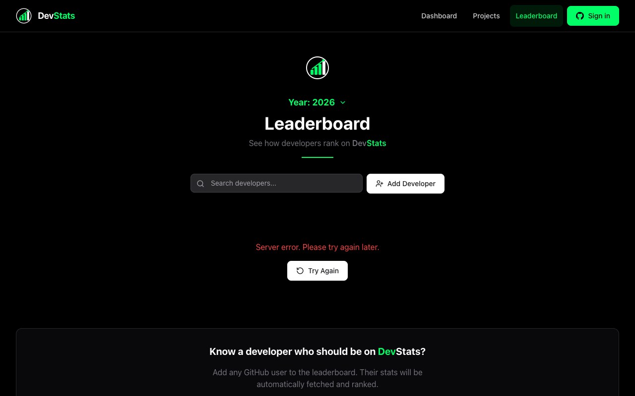 devstats — Web · Analytics by Luong Nguyen, available at devstats.info