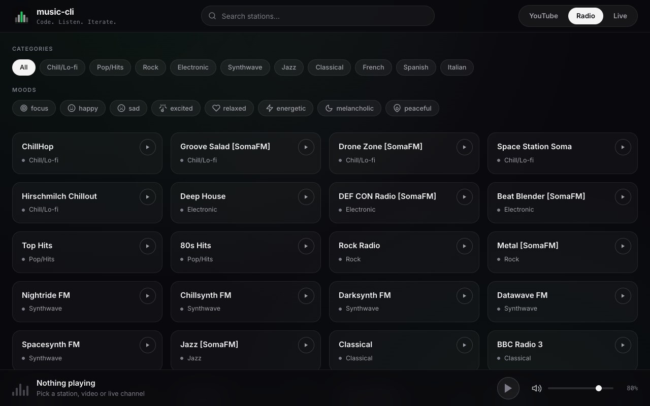 music — Web · CLI by Luong Nguyen, available at music-cli.luongnv.com